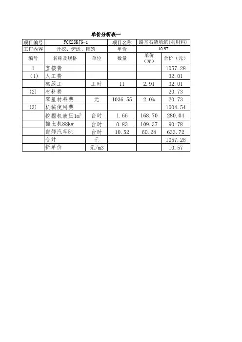 路基石渣填筑单价分析