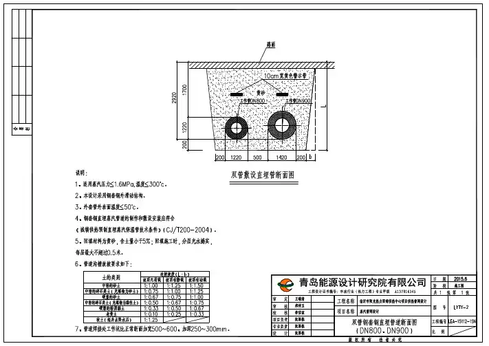 钢套钢直埋管断面图-2