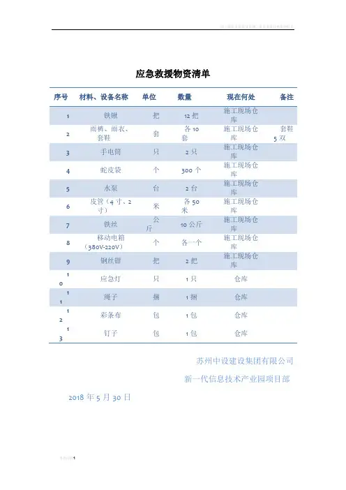 施工现场主要应急救援物资清单