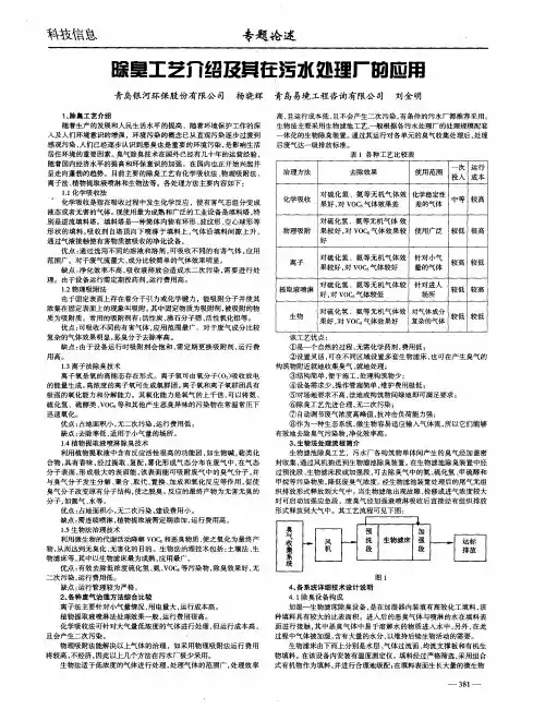 除臭工艺介绍及其在污水处理厂的应用