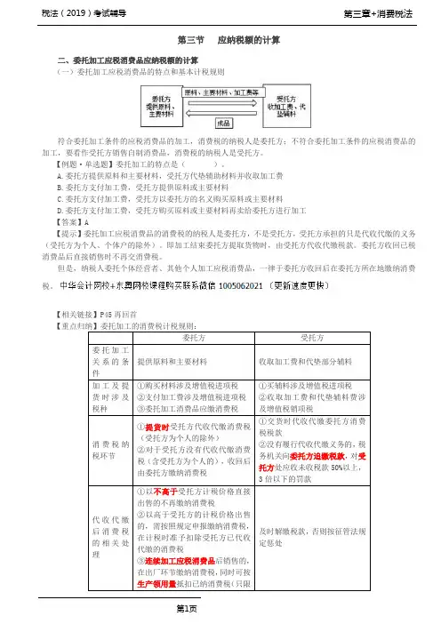 税法(2019)考试辅导第28讲_委托加工应税消费品应纳税额的计算
