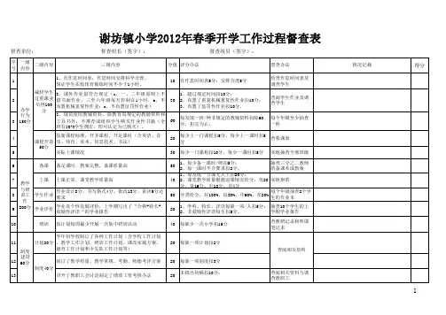 2012年春季开学工作过程督查表