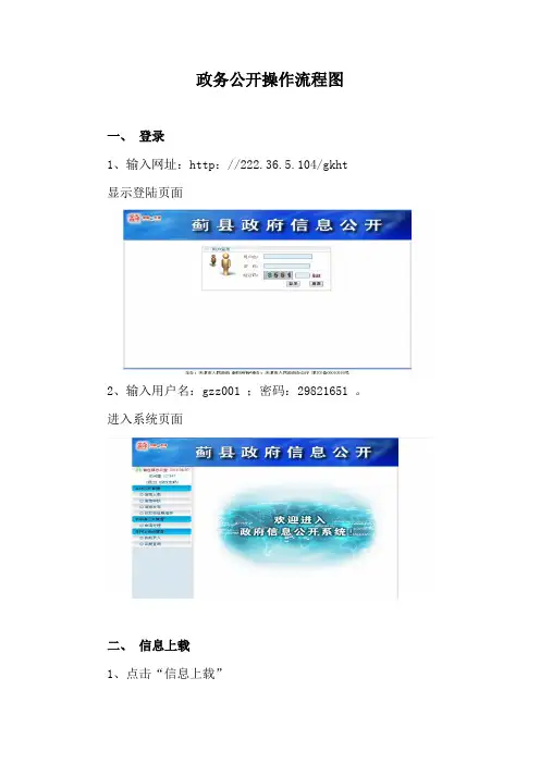 政务公开操作流程图