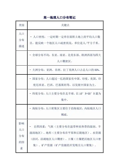 高一地理人口分布笔记