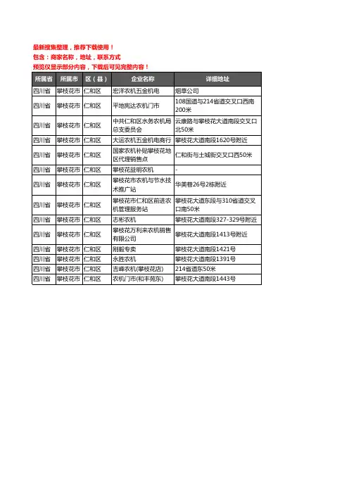 新版四川省攀枝花市仁和区农机企业公司商家户名录单联系方式地址大全14家