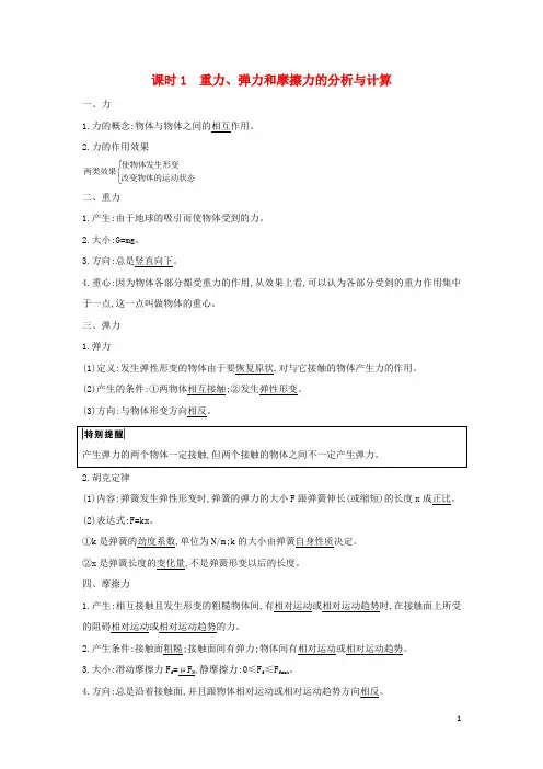 2021版高考物理一轮复习第二章相互作用课时训练(含解析) 人教版
