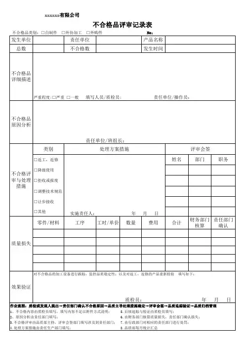 不合格品评审记录表