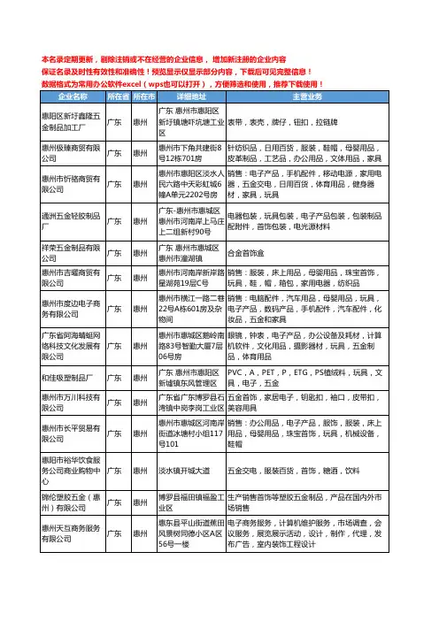 新版广东省惠州五金首饰工商企业公司商家名录名单联系方式大全131家
