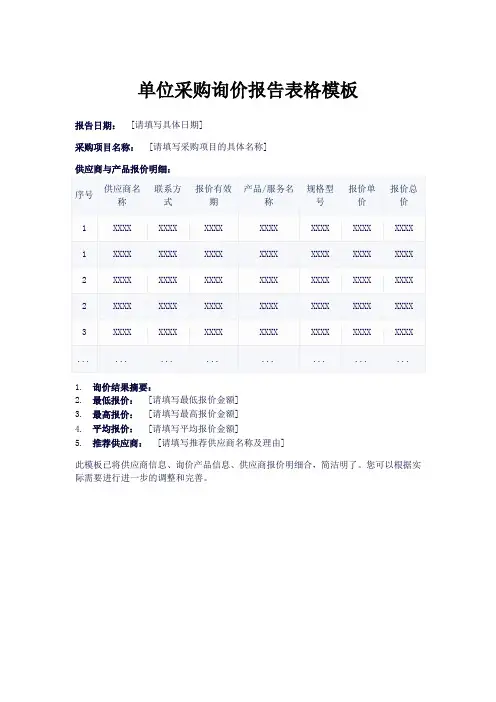单位采购询价报告表模板