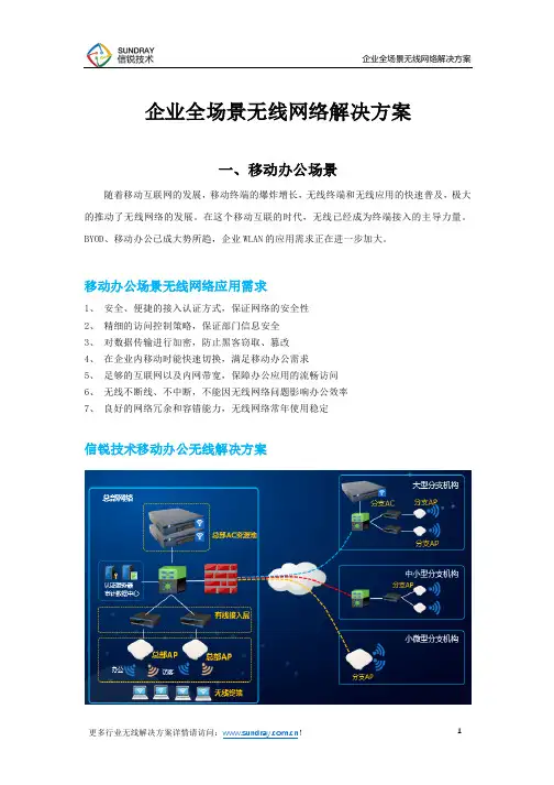 企业全场景无线网络解决方案-信锐技术