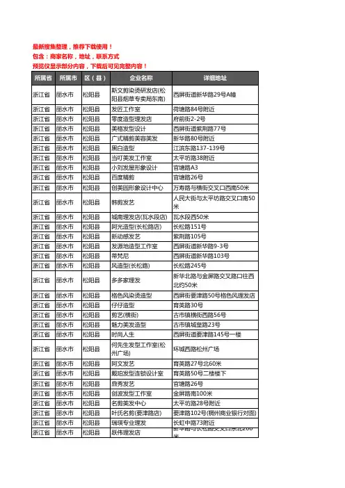 新版浙江省丽水市松阳县美容美发企业公司商家户名录单联系方式地址大全109家