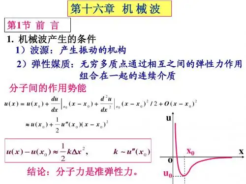 机械波-1