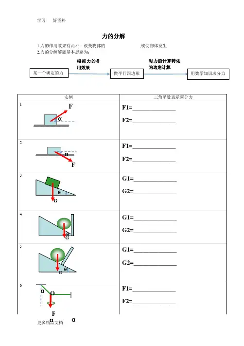 力的作用效果分解(基础练习画图)汇编