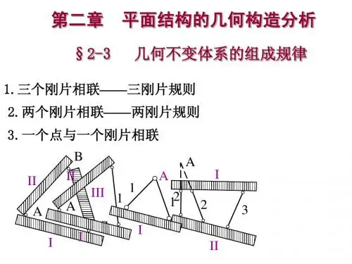 结构力学教学内容(三)9月10日