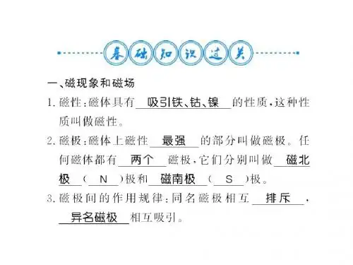 2018年秋九年级物理(贵州专用)沪科版上册课件:第十七章从指南针到磁浮列车整理与复习 (共39张PPT)