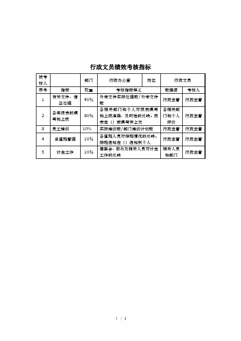行政办公室-行政文员绩效考核指标(KPI)
