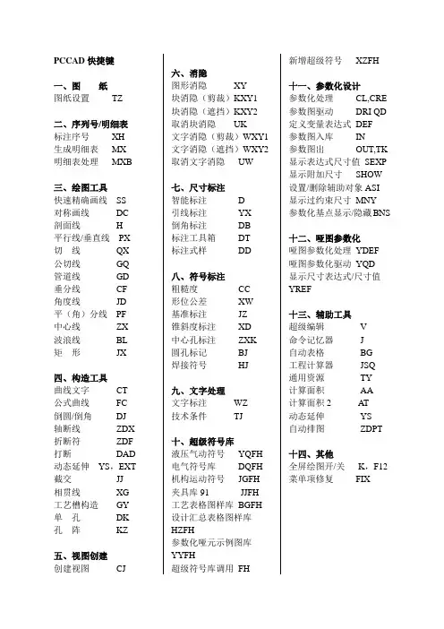 天河CAD快捷键 2