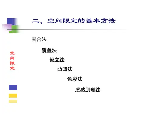 空间限定