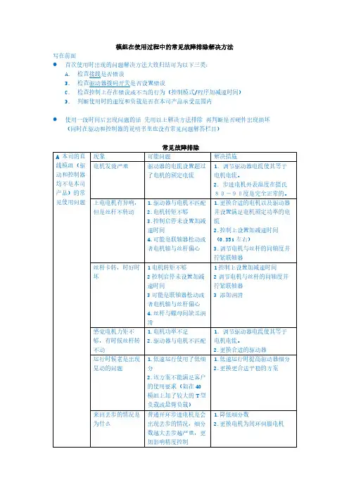 模组在使用过程中的常见故障排除解决方法