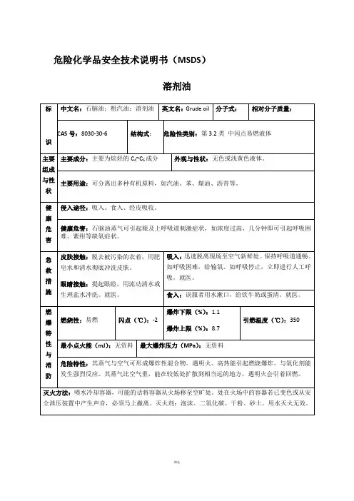 危险化学品安全技术说明书(MSDS)