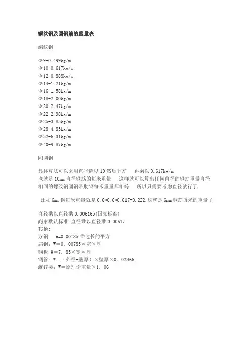 钢铁理论重量表
