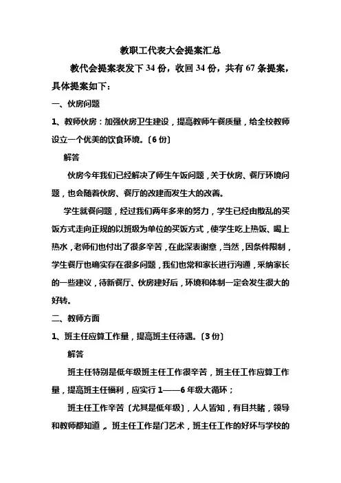 教职工代表大会提案汇总