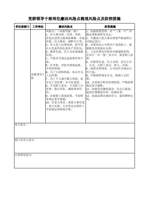 党群领导干部岗位廉洁风险点梳理风险点及防控措施