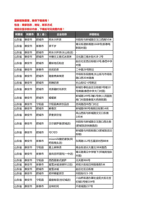 新版山东省泰安市奶茶行业企业公司商家户名录单联系方式地址大全65家
