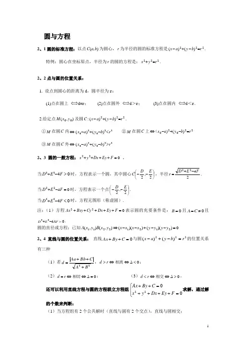 圆与方程知识点小结