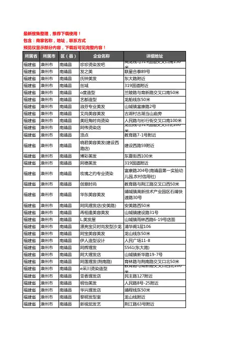 新版福建省漳州市南靖县美容美发企业公司商家户名录单联系方式地址大全205家