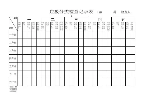垃圾分类检查记录