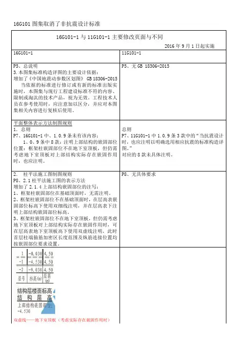 16G101图集与11G101图集对比 2
