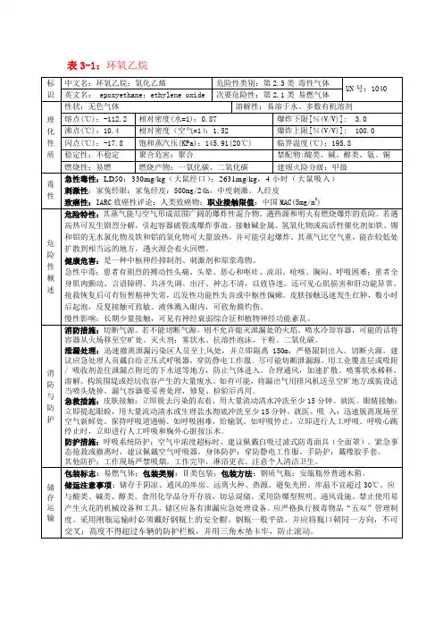 环氧乙烷