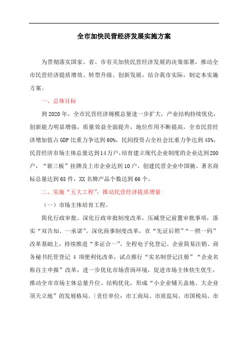 全市加快民营经济发展实施方案