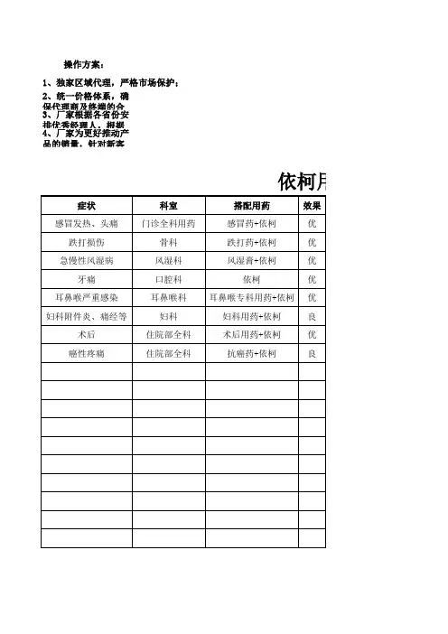 依柯操作及用药指南