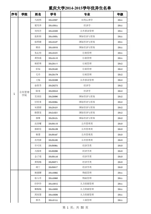 重庆大学2014-2015学年优异生名单