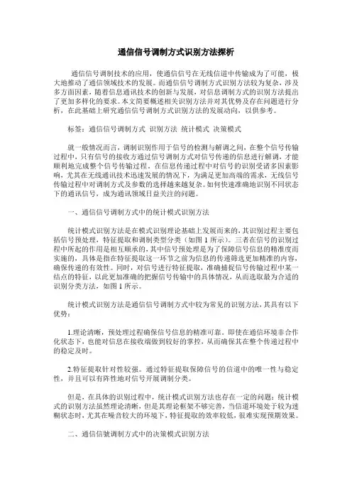 通信信号调制方式识别方法探析