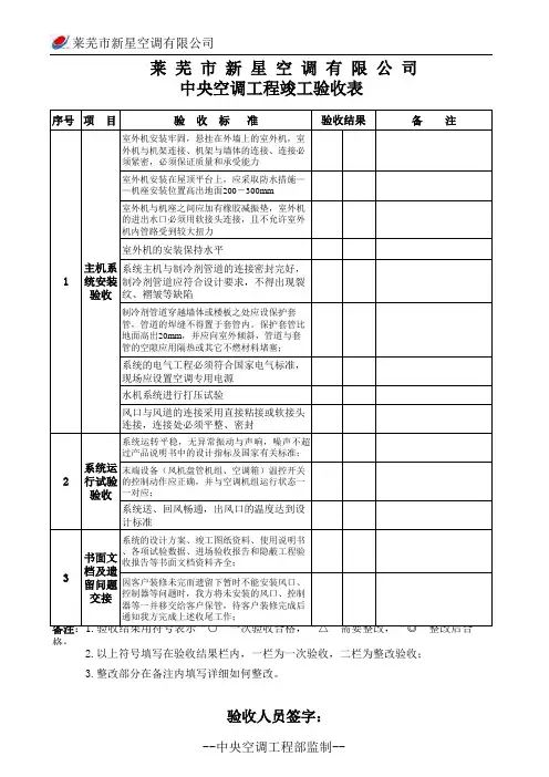 中央空调工程竣工验收表