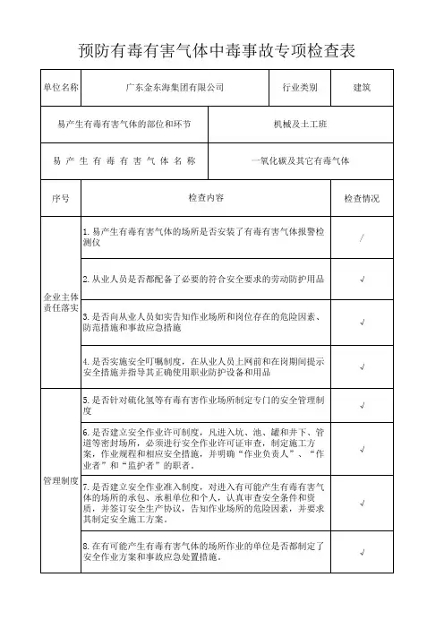 有毒有害气体检查表