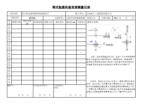 塔机垂直度测量记录表