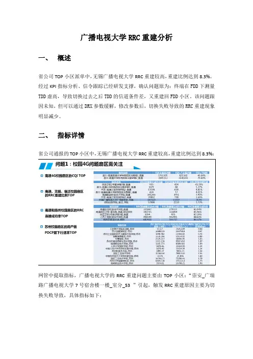 RRC重建分析优化案例20171103