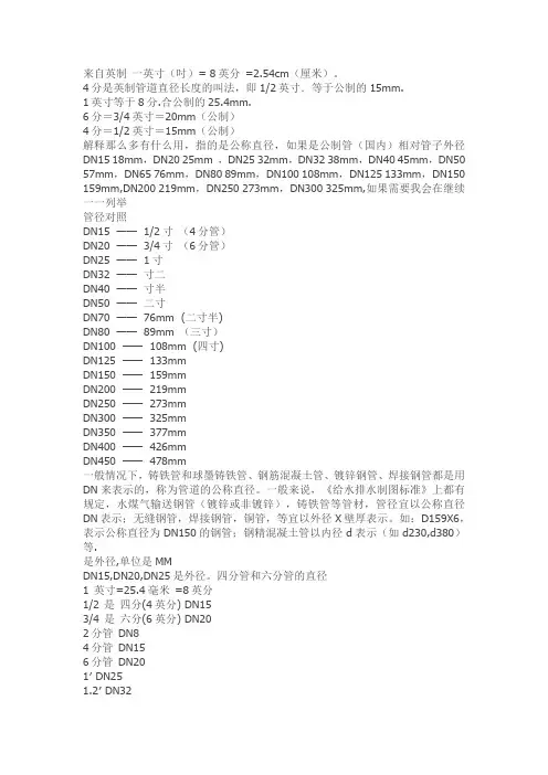 PPR尺寸的详解讲解