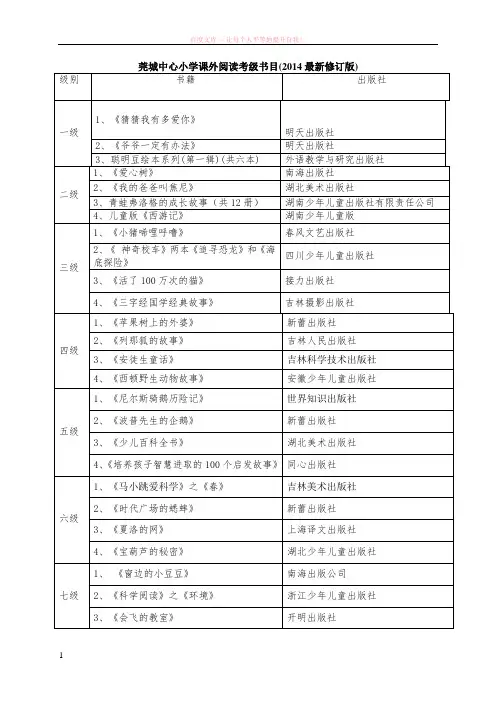 莞城中心小学课外阅读考级书目 (1)