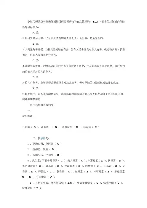 孕妇用药禁忌一览表