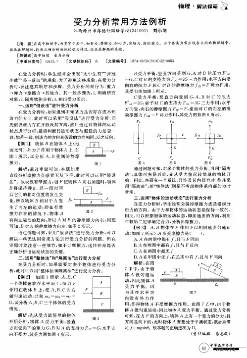 受力分析常用方法例析