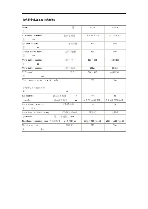 电火花穿孔机主要技术参数