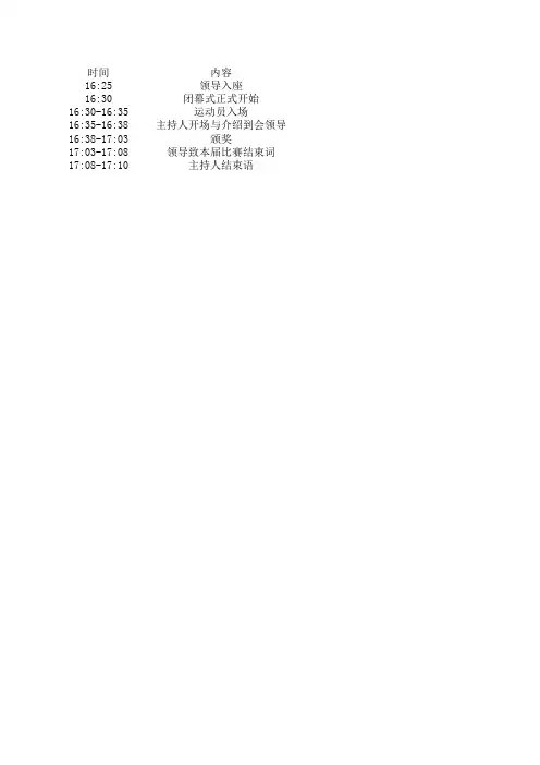 闭幕式流程