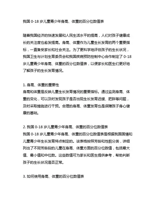 中国0-18岁儿童青少年身高、体重的百分位数值表