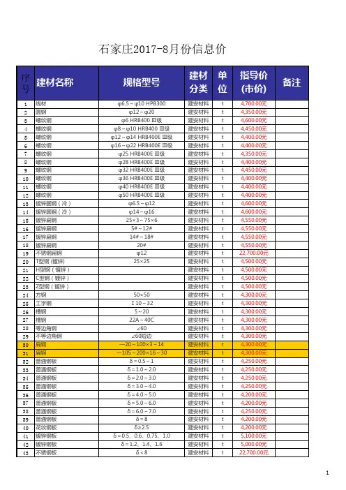 石家庄2017年9月份信息价