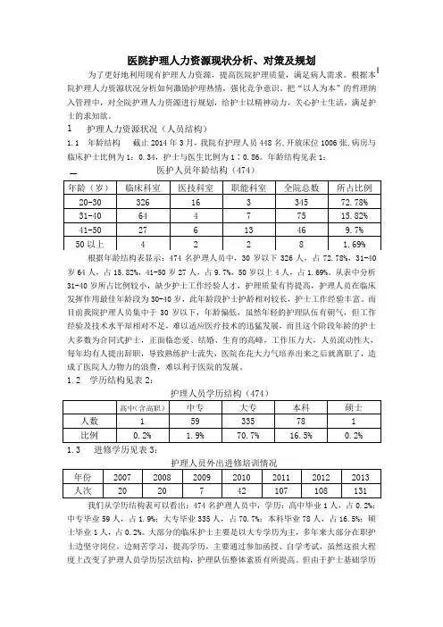 医院护理人力资源现状分析及对策建议(定)